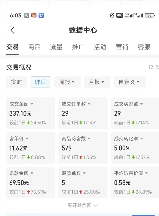 虚拟资料第四期,波浪思路 撸单玩法,新增闲鱼独家玩法